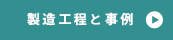 製造工程と事例