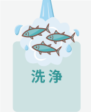 洗浄