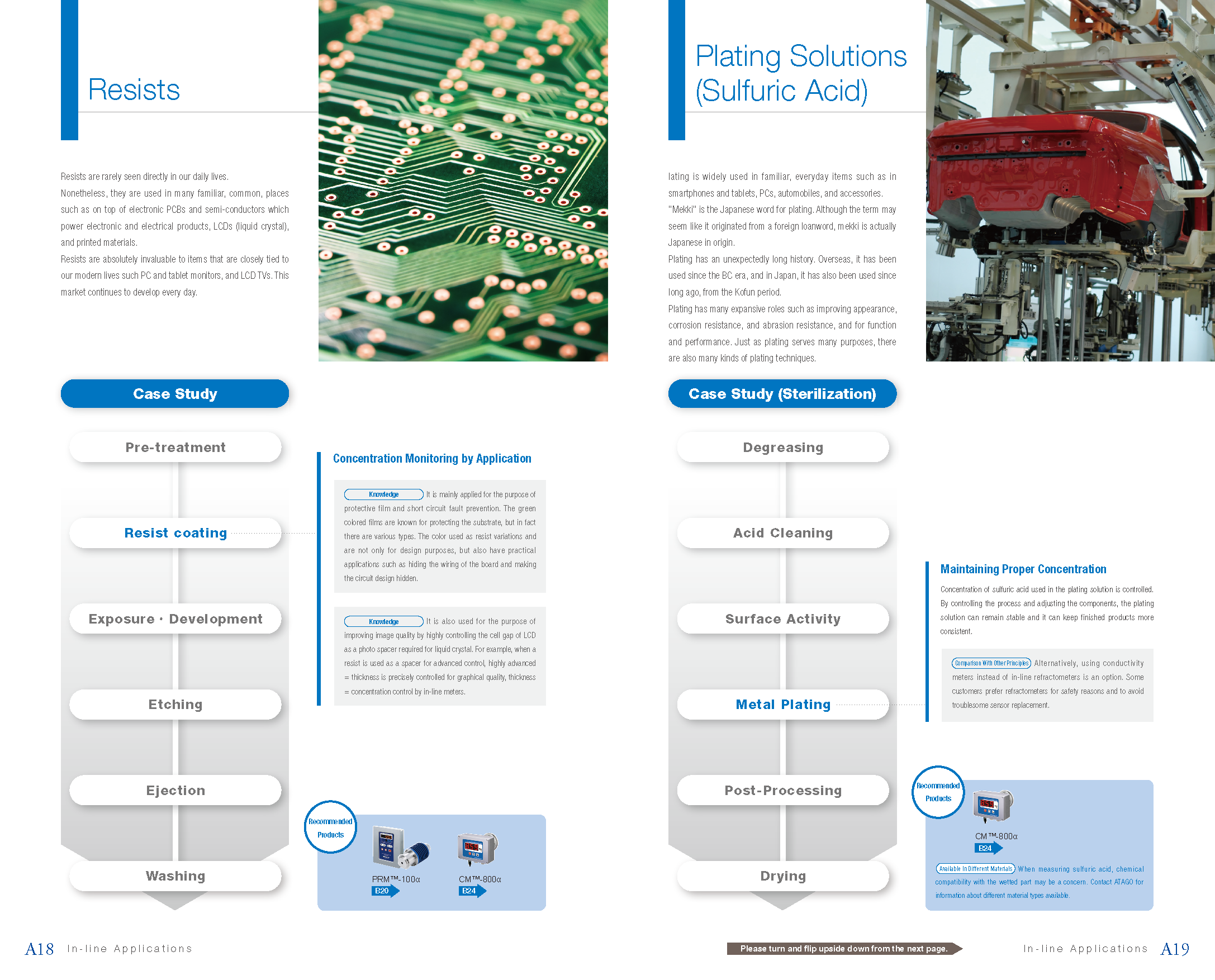 Resists / Planting Solutions