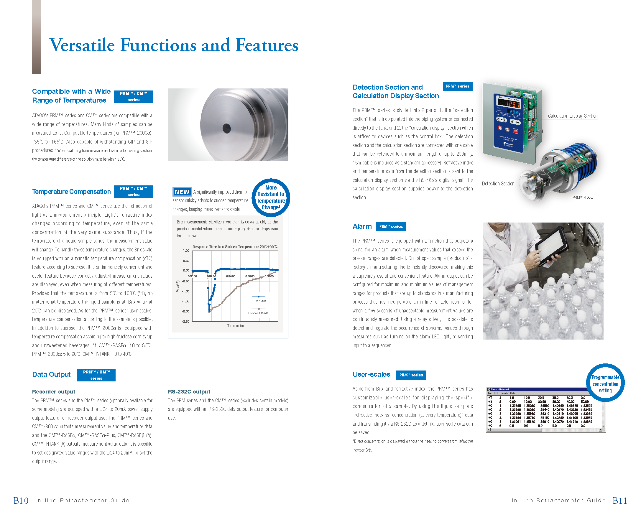 Versatile Functions and Features