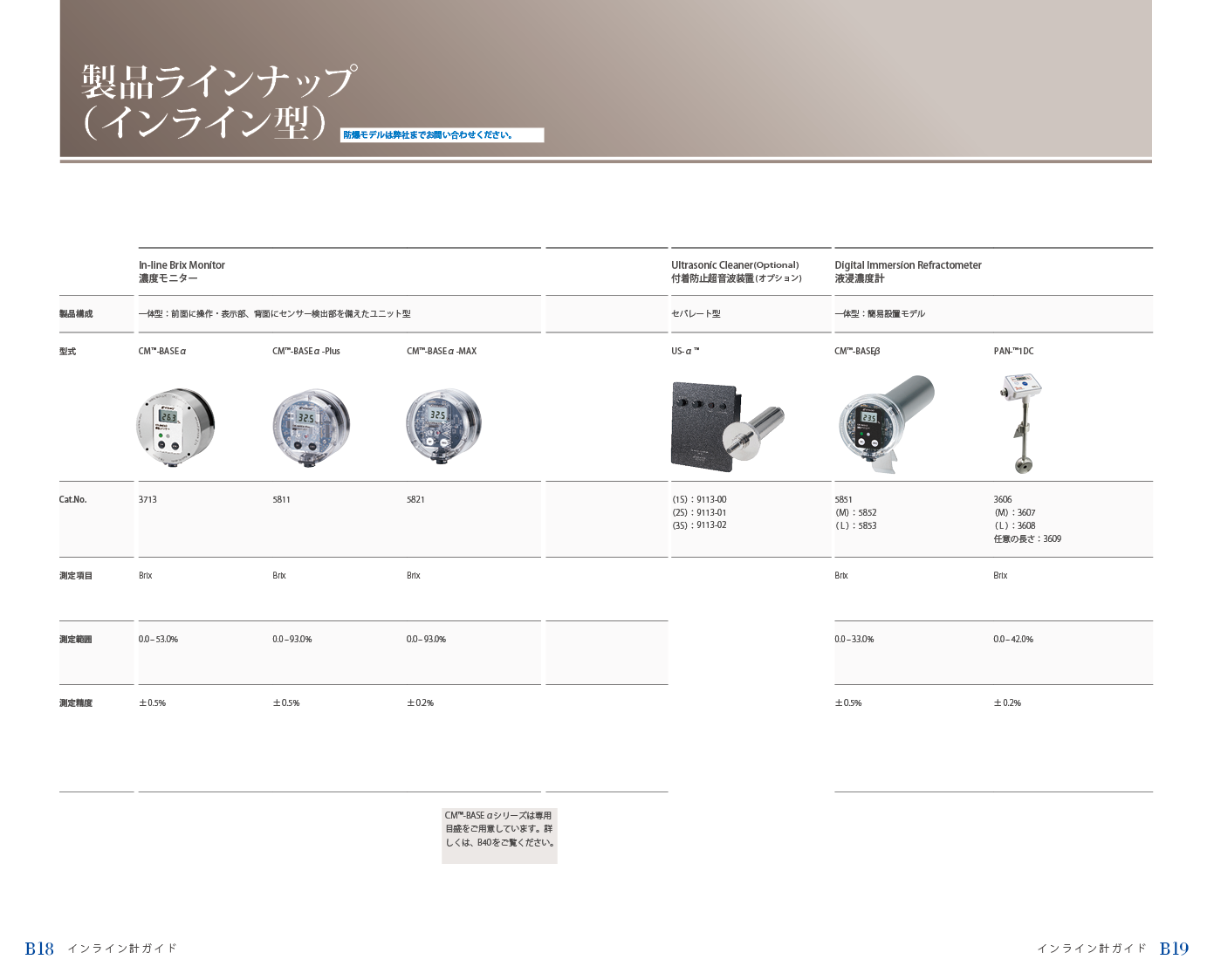 製品ラインナップ（インライン型）2