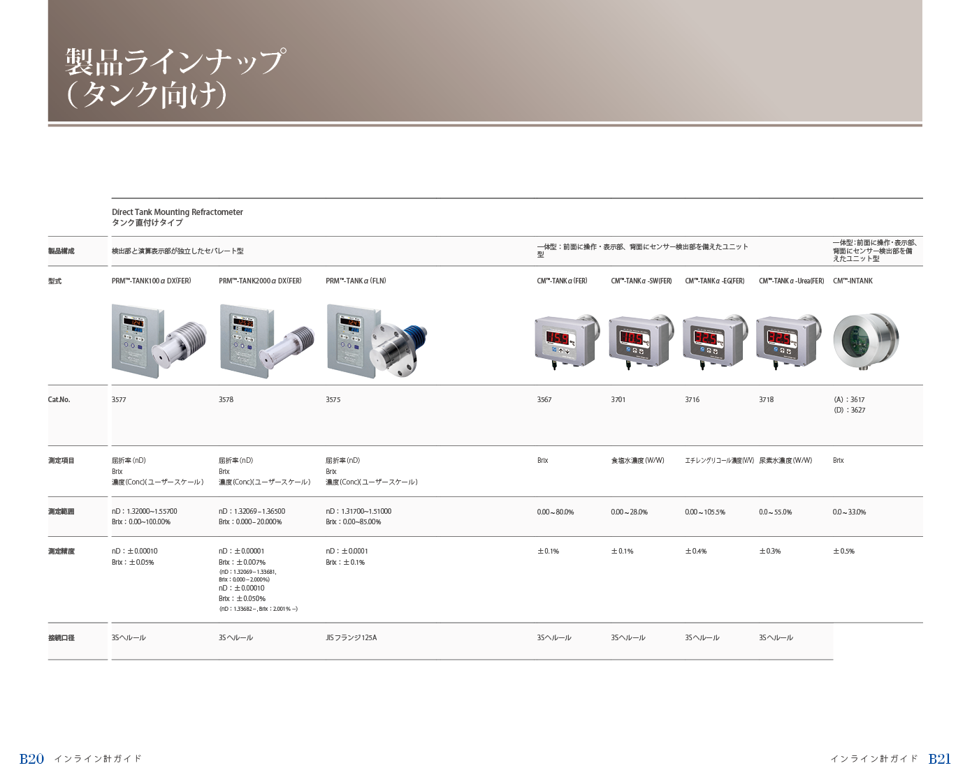 製品ラインナップ（タンク型）