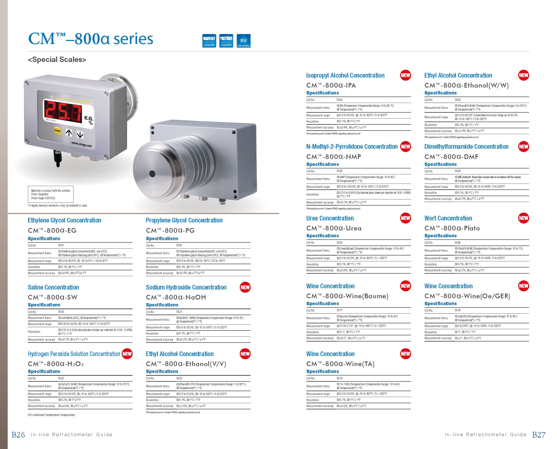 CM-800α series