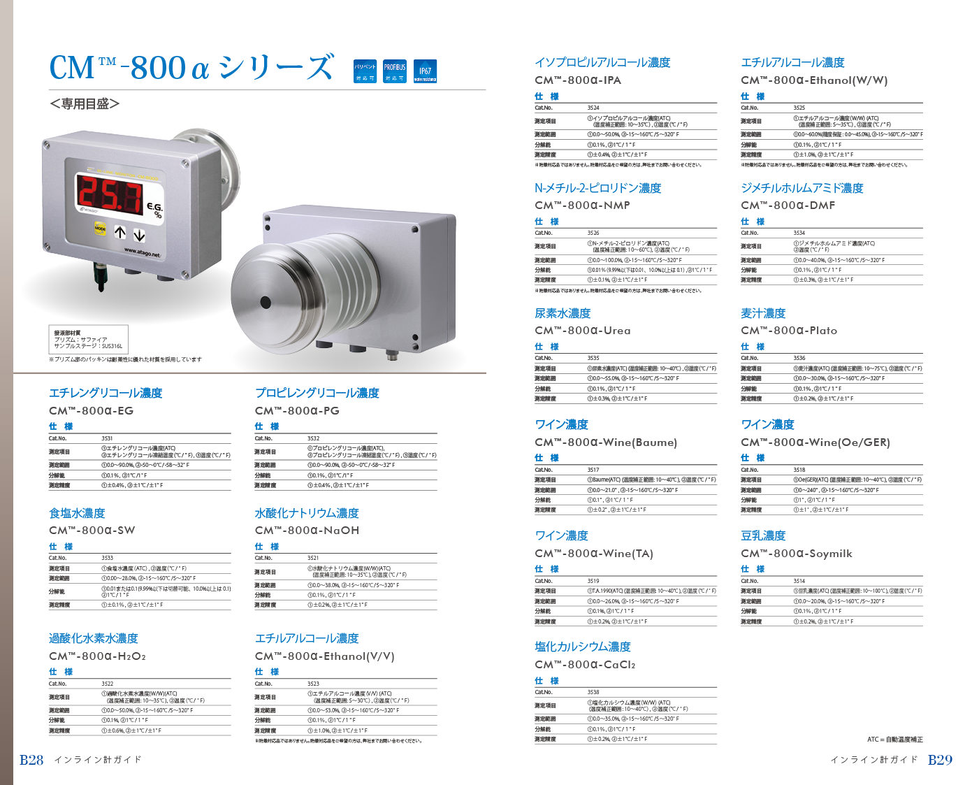 CM-800αシリーズ