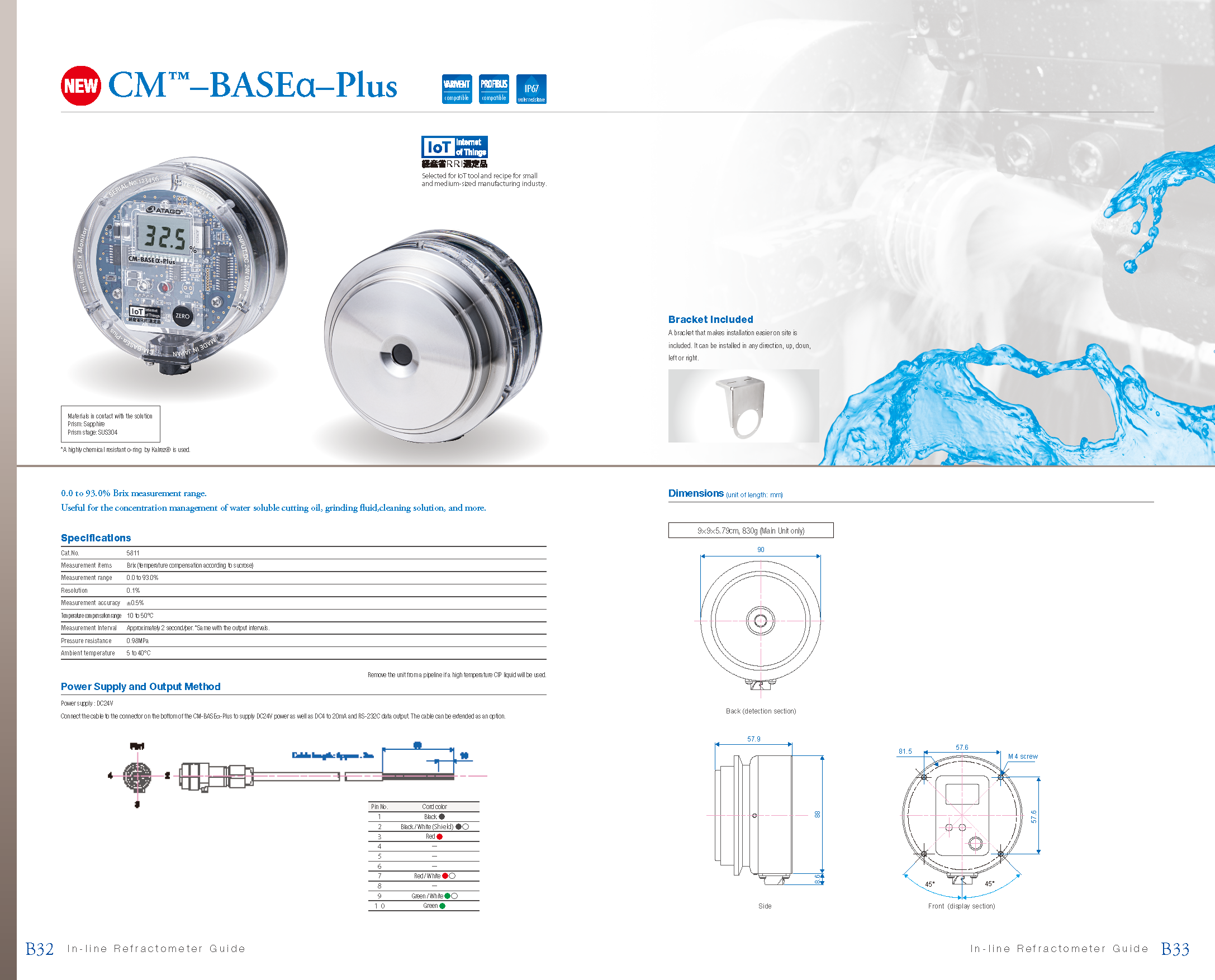 CM-BASEα-Plus