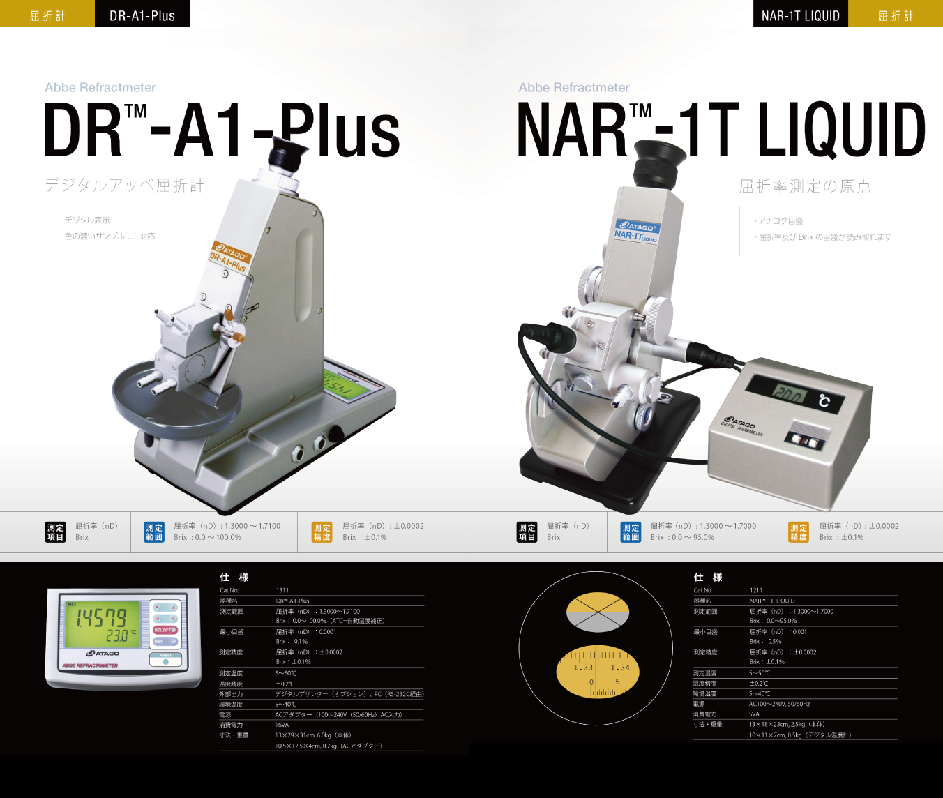 DR-A1-Plus/NAR-1T LIQUID