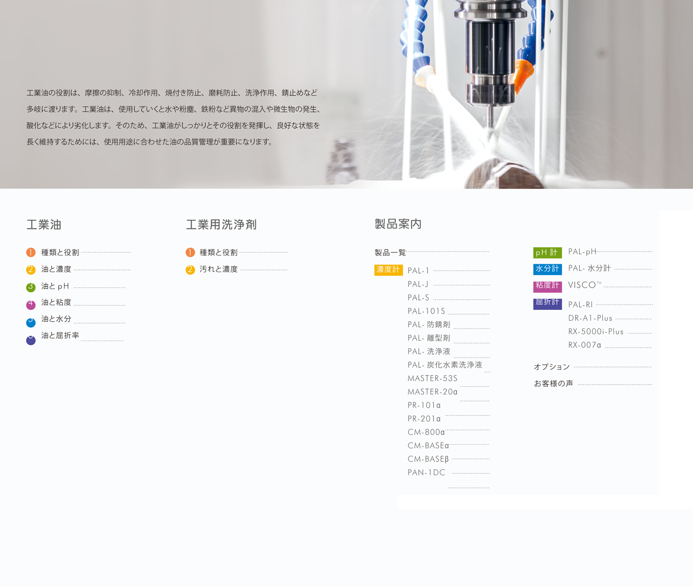 油パーフェクトガイド【工業編】 目次