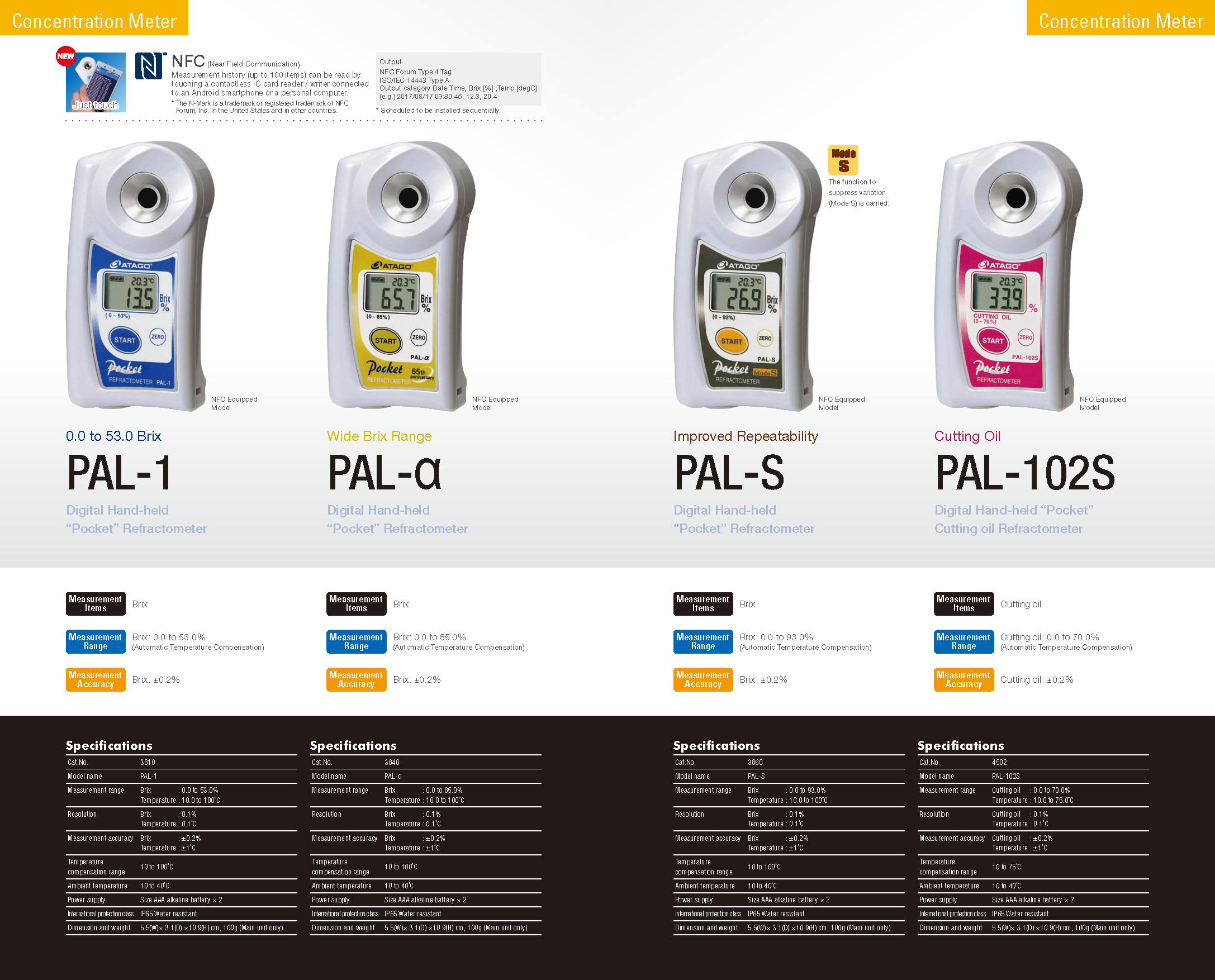 PAL-1 / PAL-α / PAL-S / PAL-102S