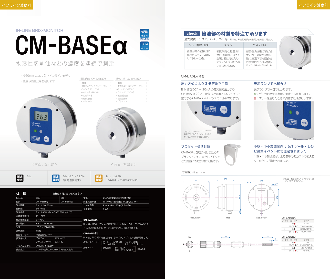 PRODUCTS -インライン濃度計-