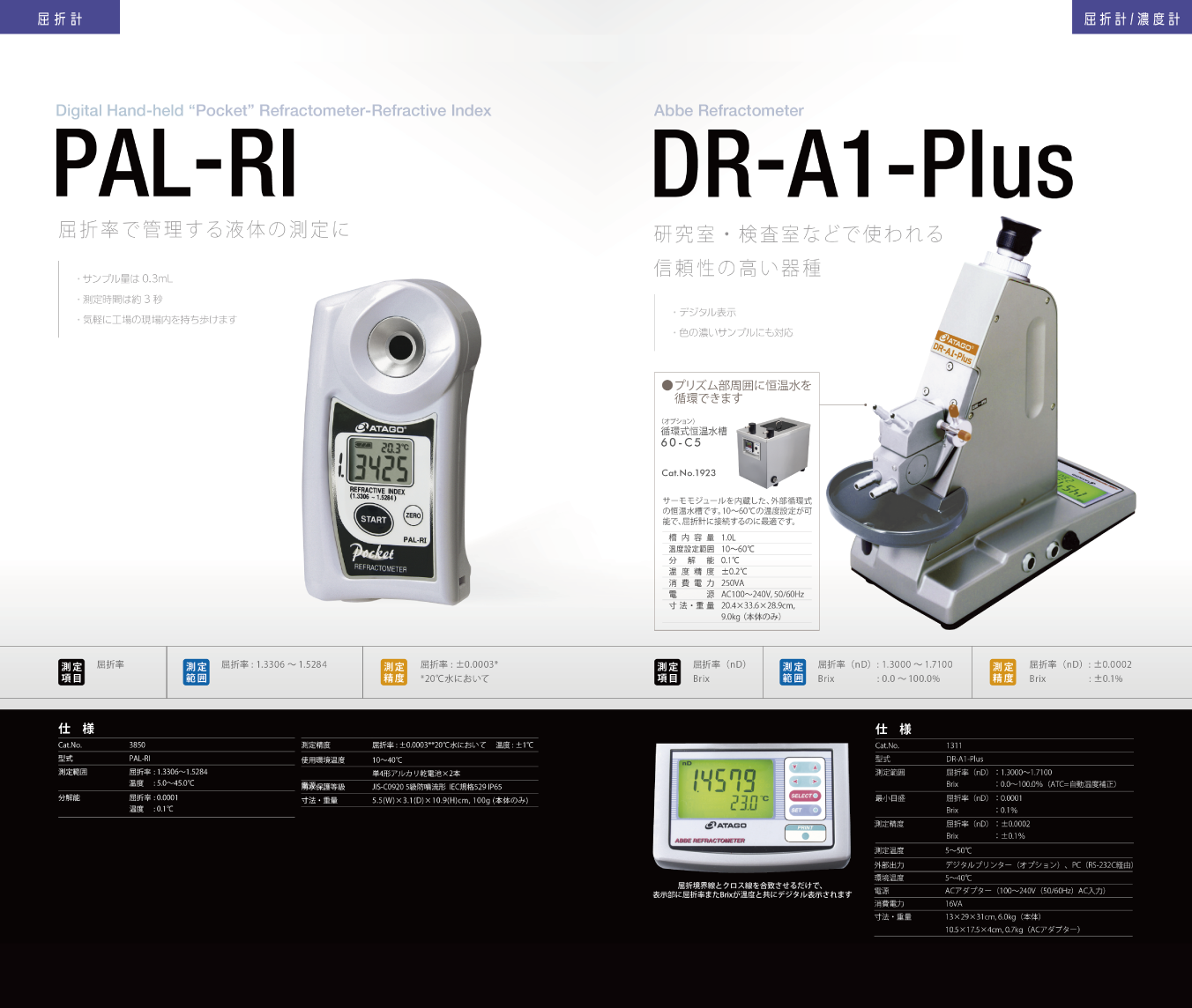 PRODUCTS -屈折計/濃度計-