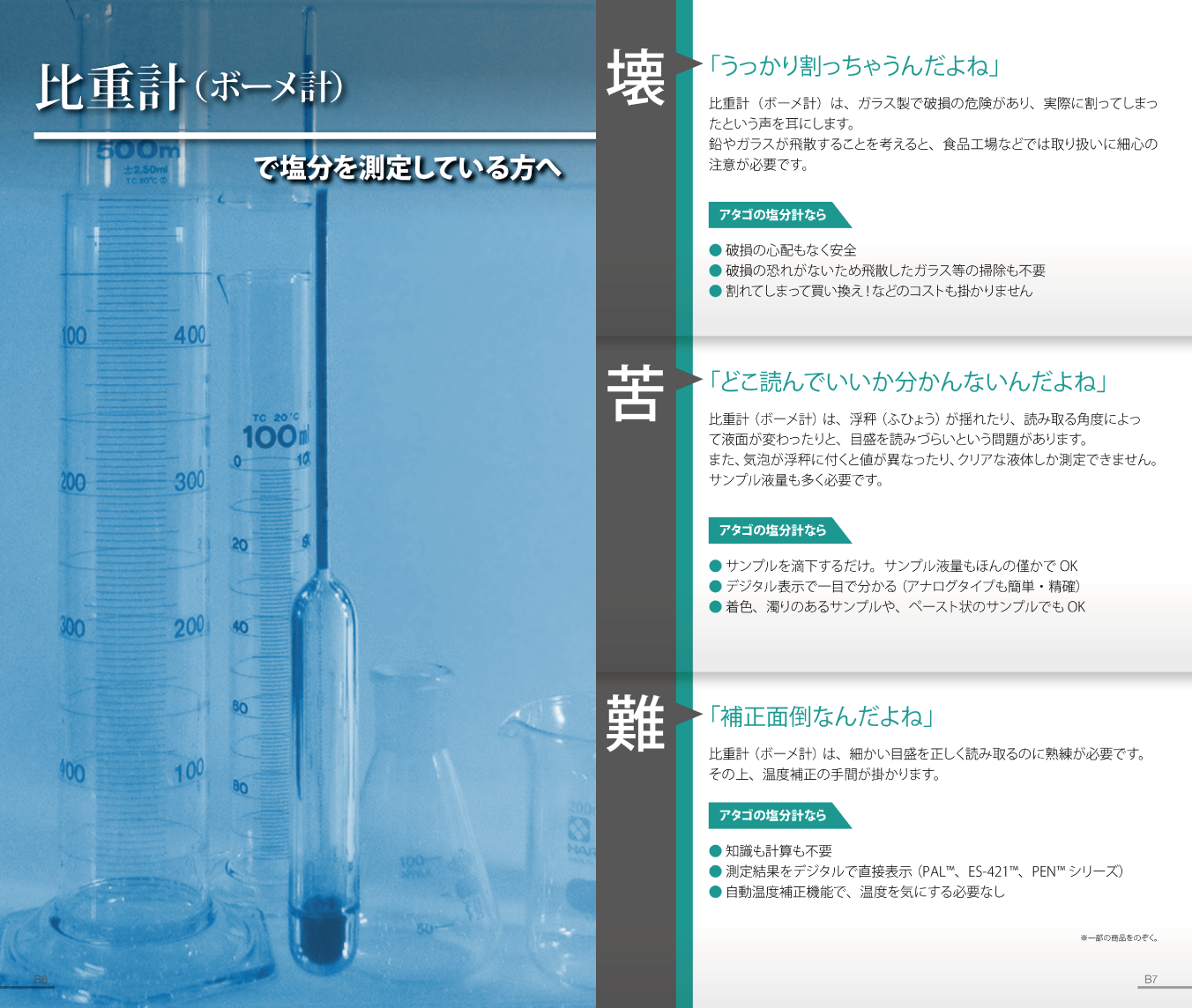 滴定法/試薬/比重計（ボーメ計）/硝酸銀液