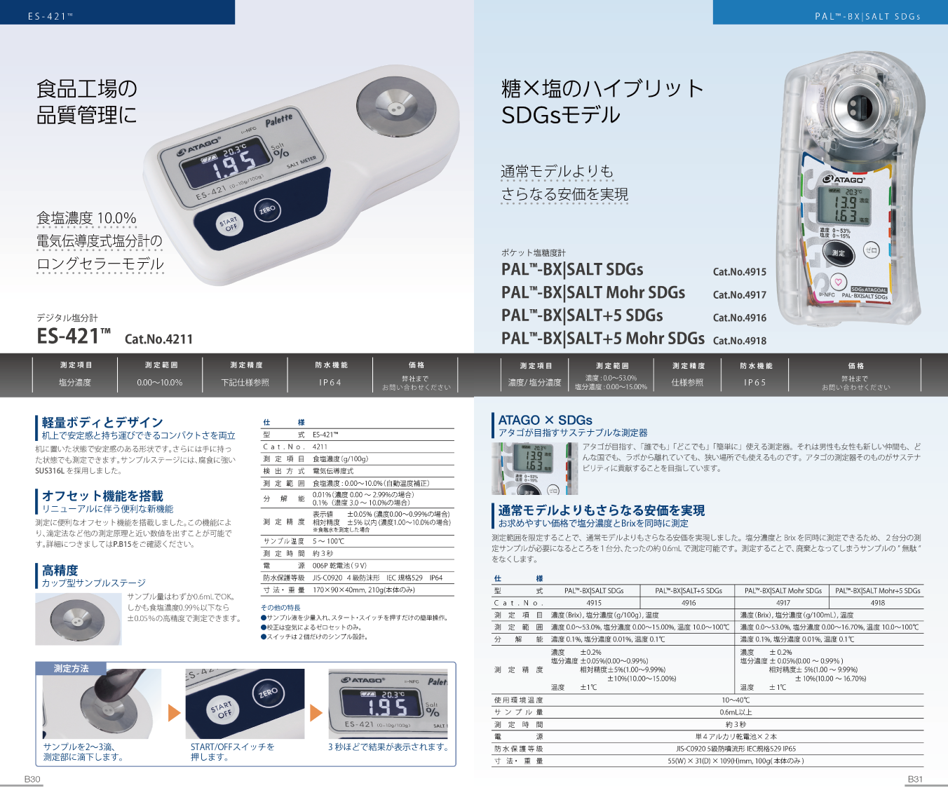 ES-421/PAL-SALT SDGs