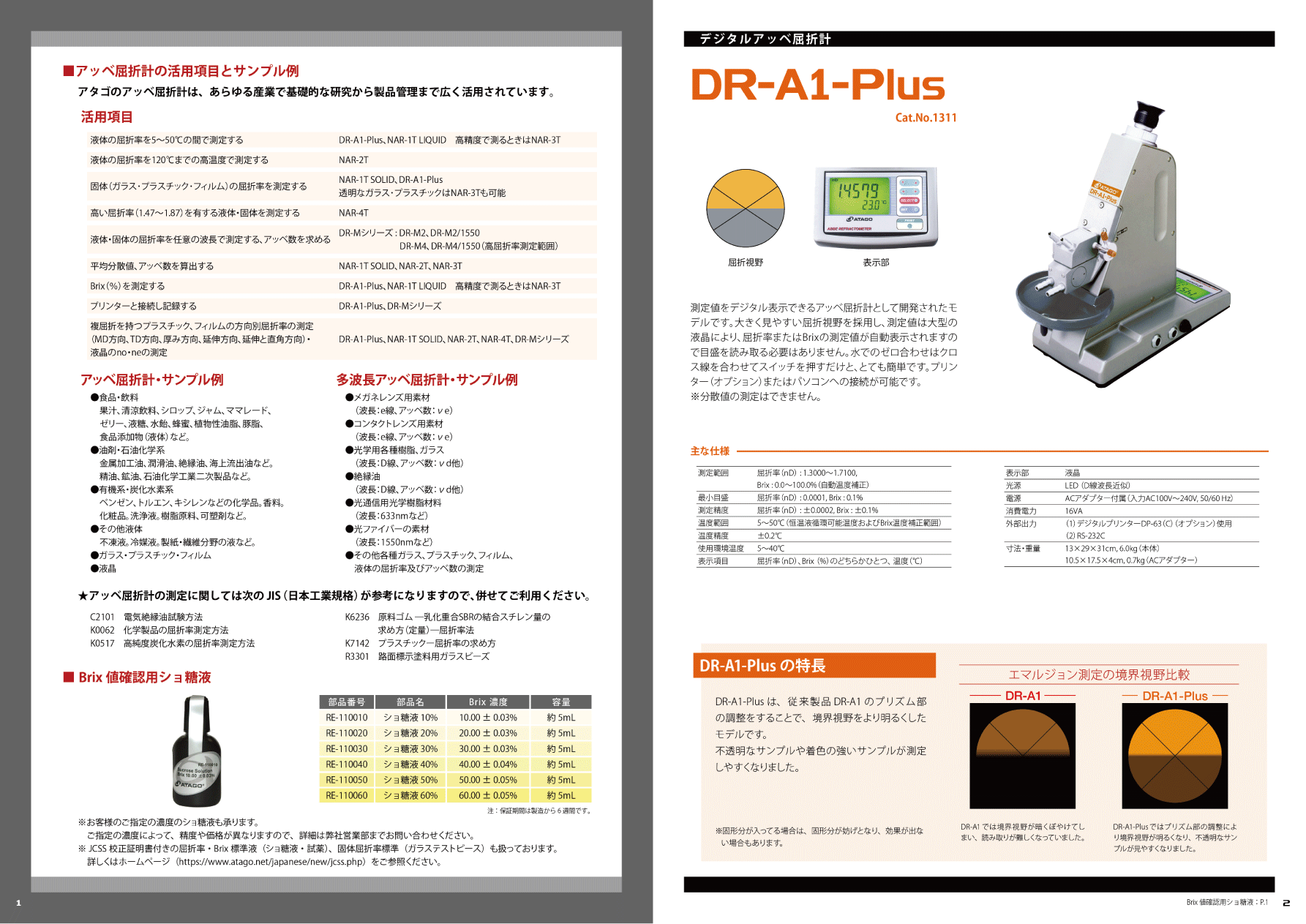 活用項目とサンプル例