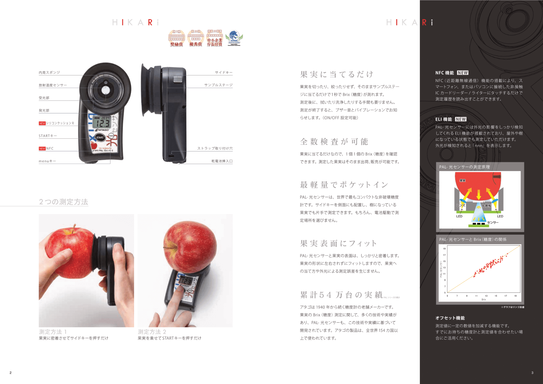 果実に当てるだけ。もうサンプルは必要ありません