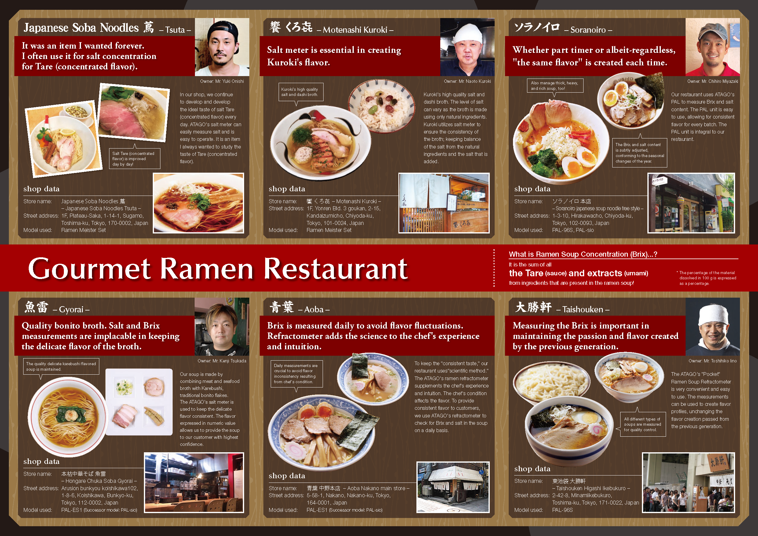 Gourmet Ramen Restaurant