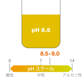 ph8.5