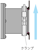 ・クランプ設置例