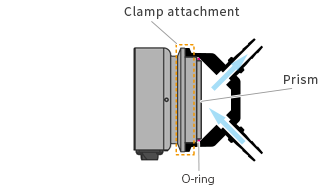 Hose Connector