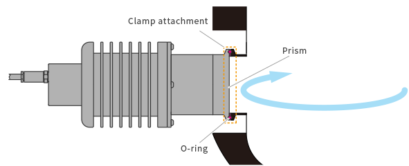 Tank installation