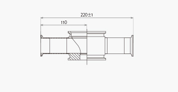 Simplified Dimensions