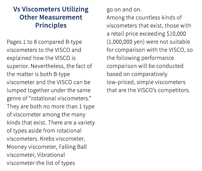 vs 他原理粘度計