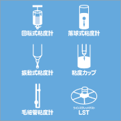 Type and Measurement Principle of Viscometer