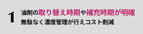 1.油剤の取り替え時期や補充時期が明確無駄なく濃度管理が行えコスト削減