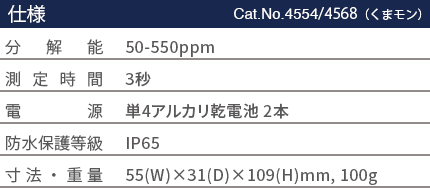 PAL-次亜塩素酸％ チェッカー