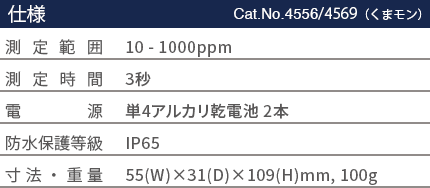 PAL-過酢酸％ チェッカー(コロナ消毒)