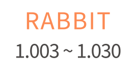 RABIT 1.003～1.030